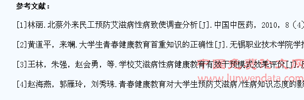 青春健康教育对大学生预防艾滋病性病知识态度的影响分析
