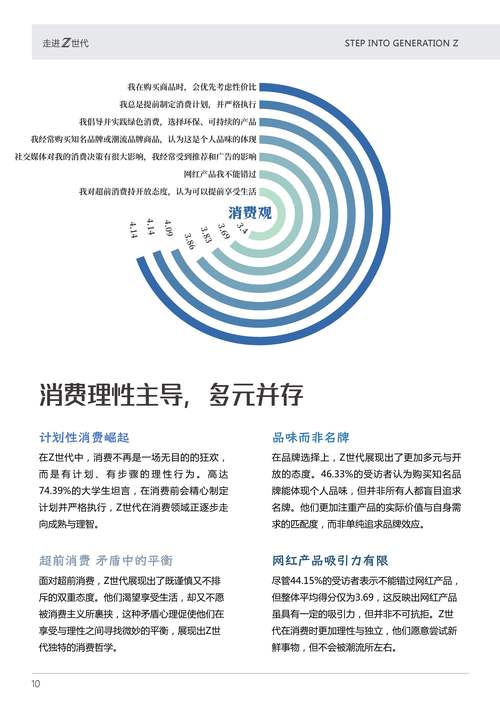 “90后”大学生消费行为误区及其疏导路径探析