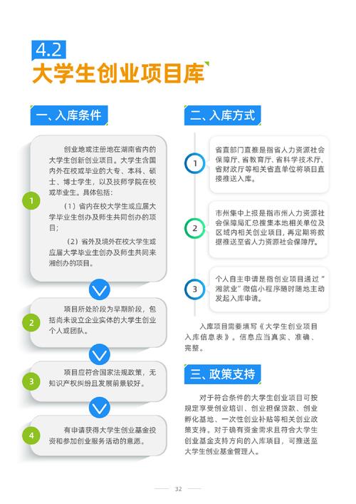 大学生创业政策探析