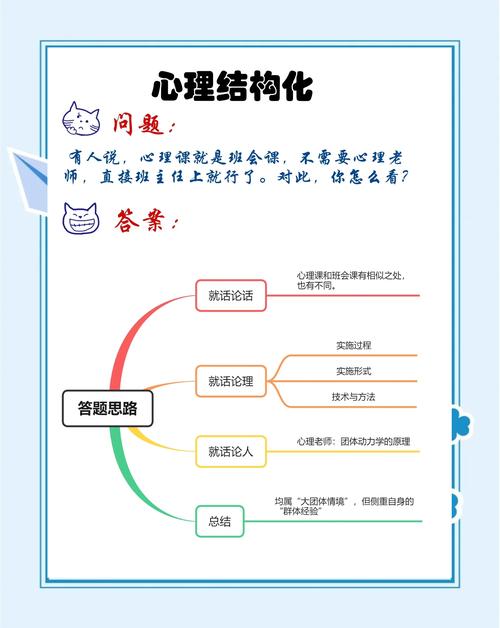 论“协同教学”的课堂模式与学生心理发展