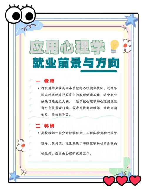 “90后”经管类大学生就业心理分析与对策