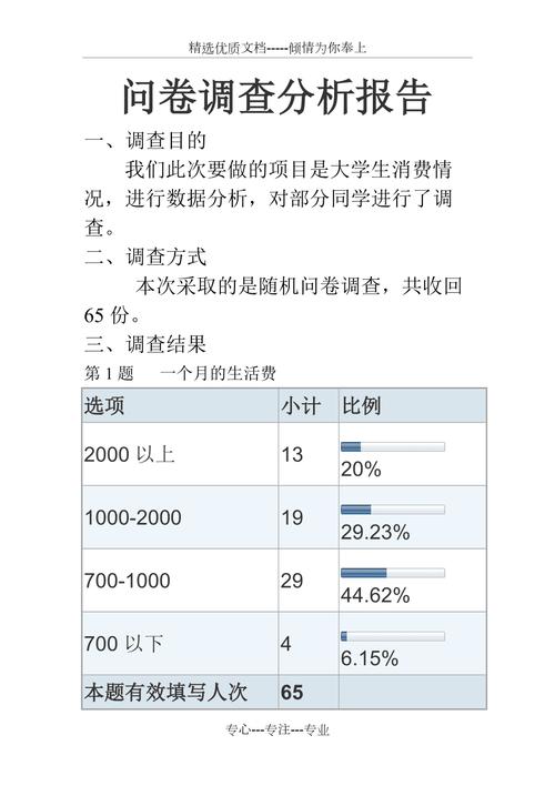 大学生消费结构调查与分析