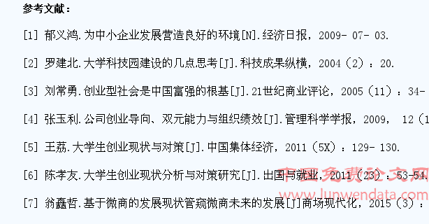 兰州市高校大学生微商创业行为调查报告