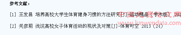 长春市高校女大学生网球运动行为研究