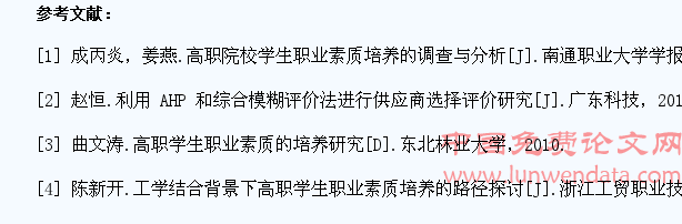 上海市某高职校医学影像技术专业学生职业素质认知差异测评